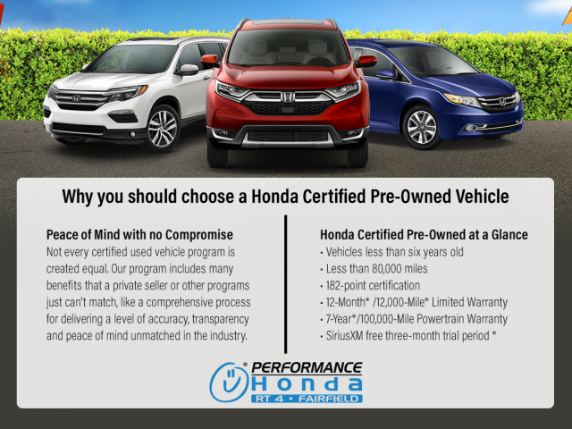 Honda Launches Upgraded Certified Pre Owned Vehicle Program